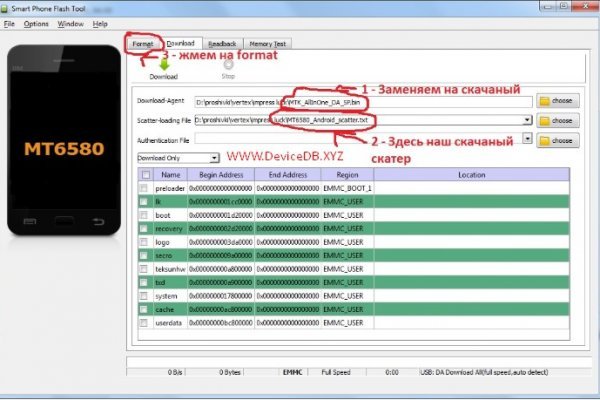 Kraken сайт krakens15 at