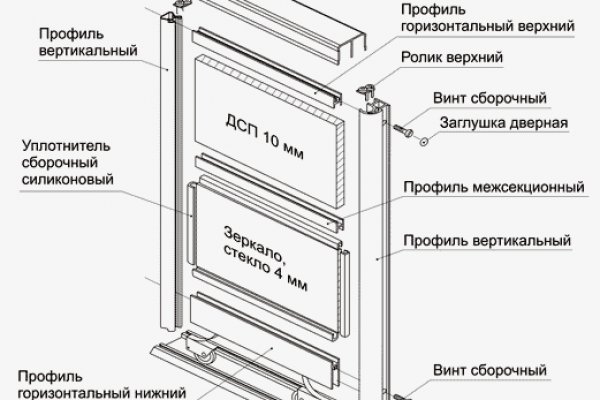 Кракен сайт